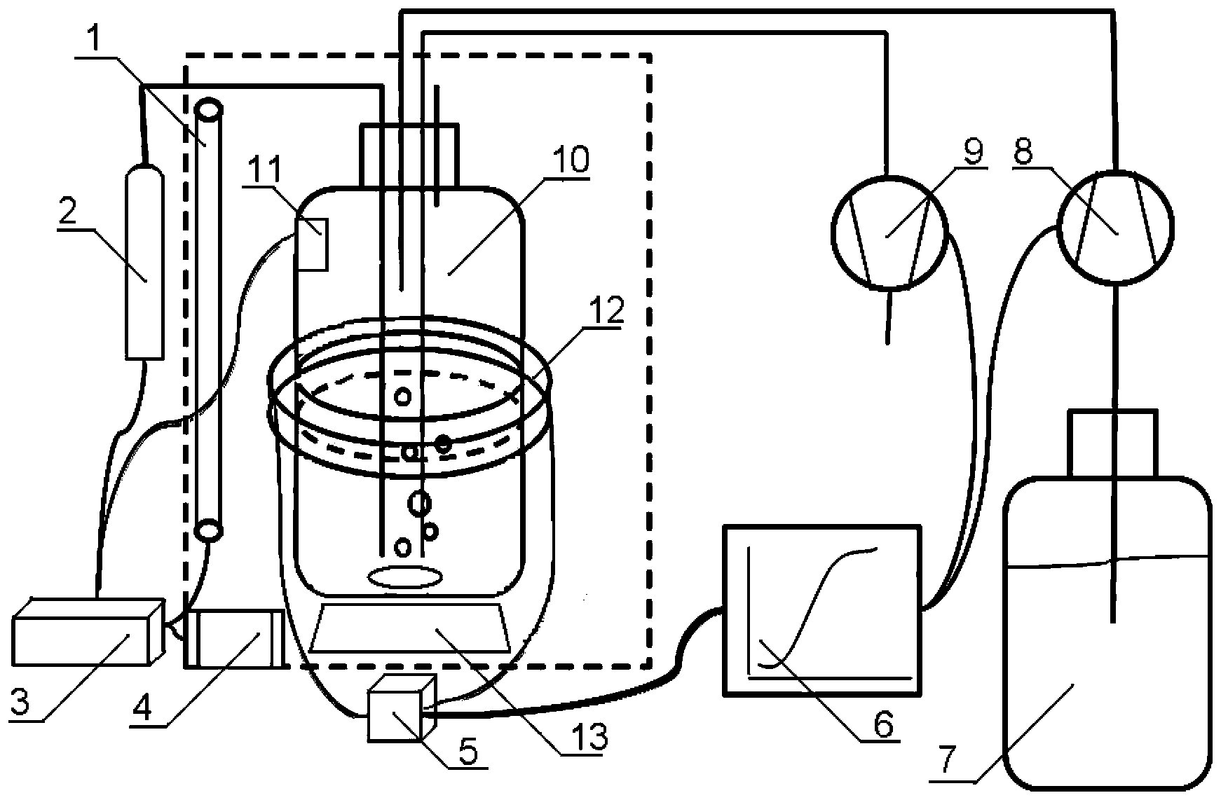 Parameter monitoring and controlling system for biological microalgae reaction vessel