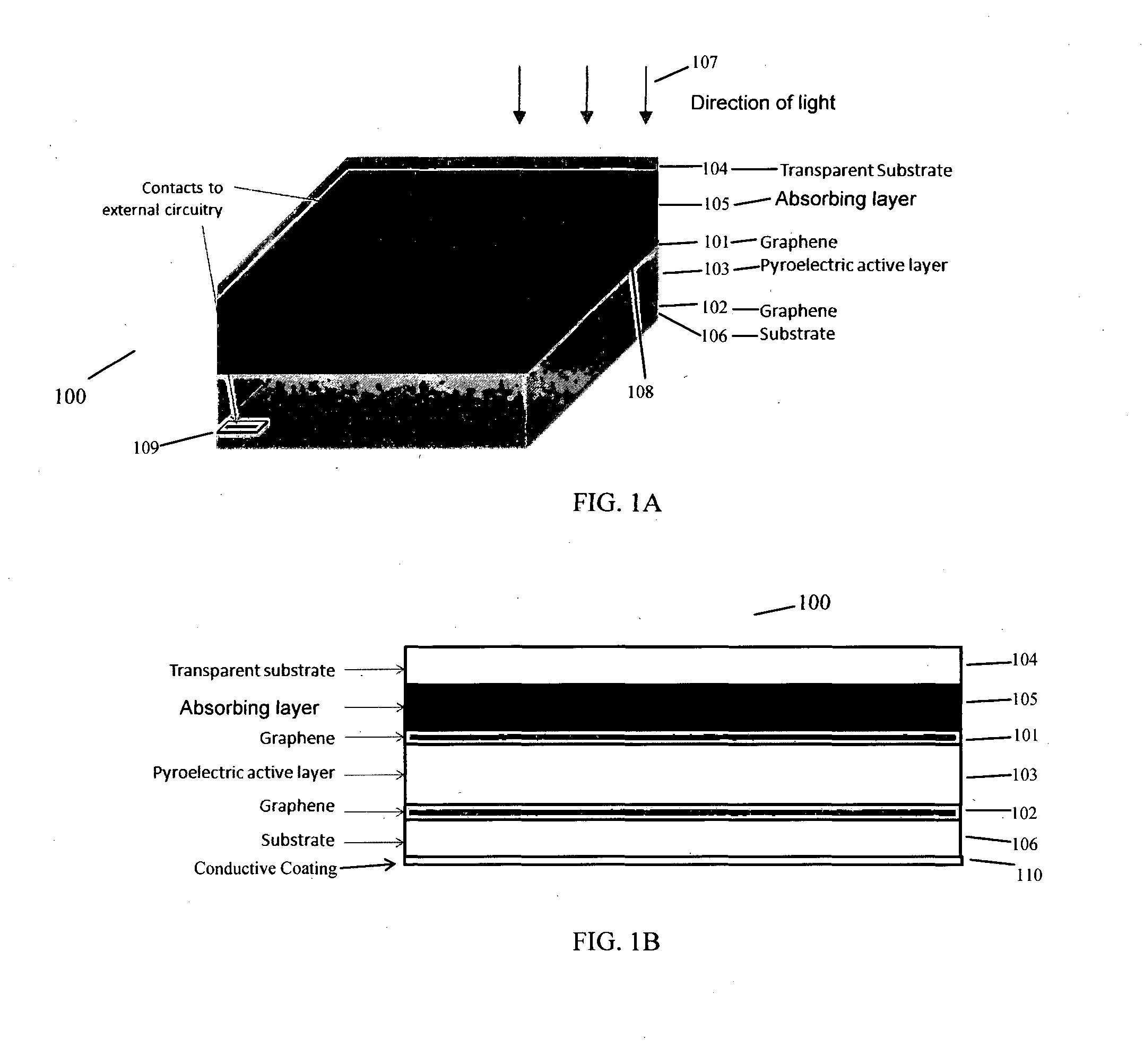 Pyroelectric detector using graphene electrode