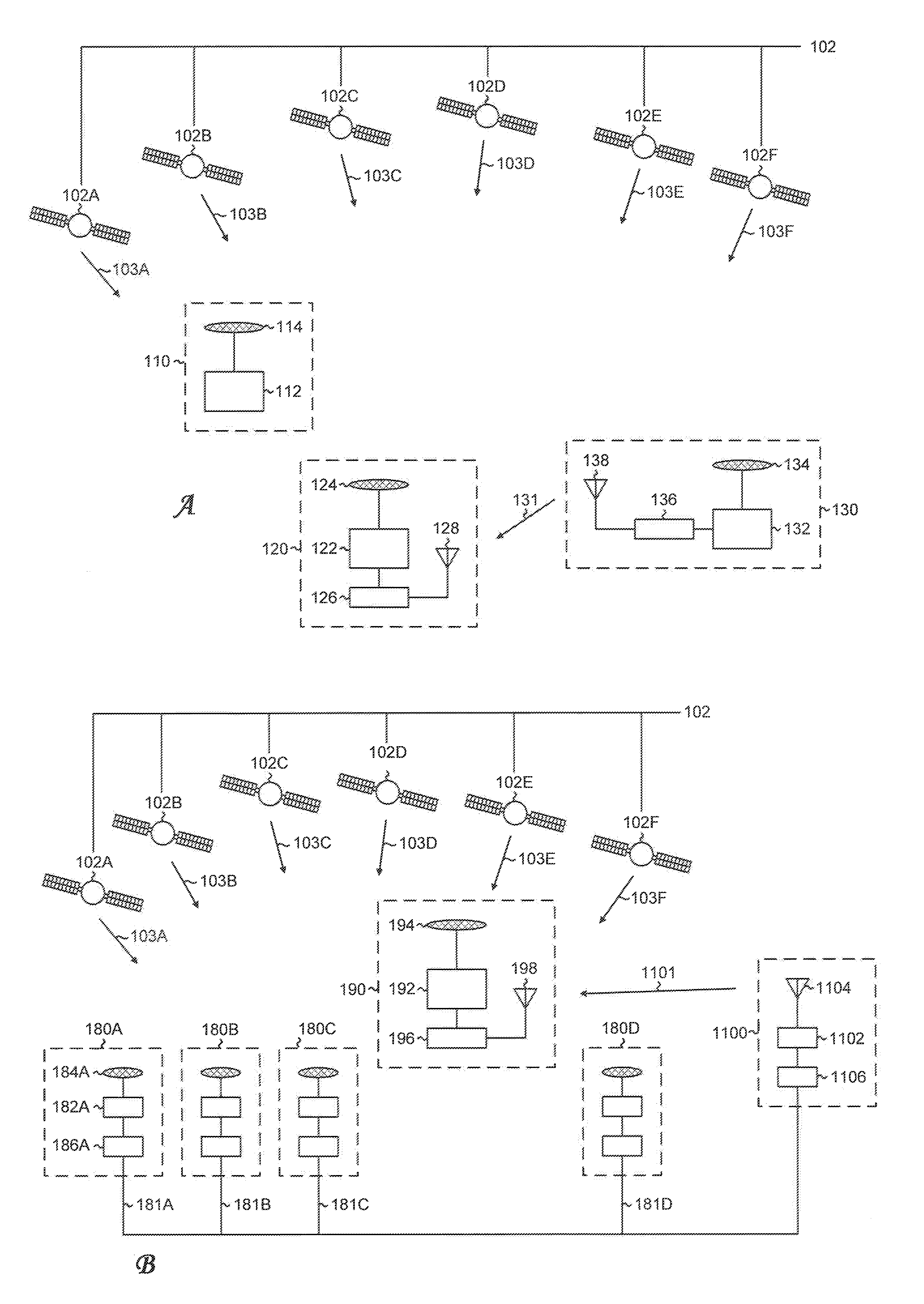 Selection of a Subset of Global Navigation Satellite System Measurements Based on Relation between Shifts in Target Parameters and Sum of Residuals