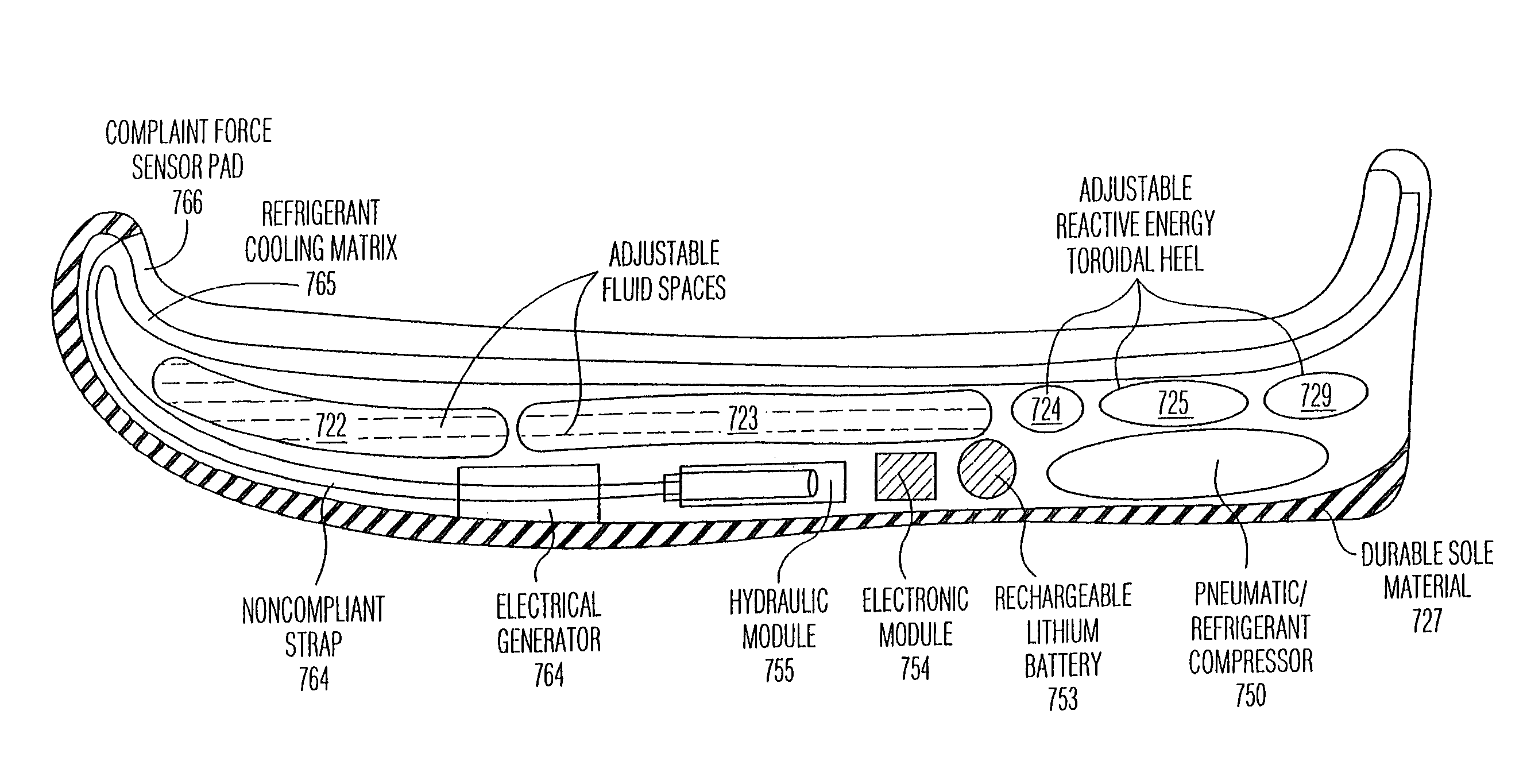 Ergonomic systems and methods providing intelligent adaptive surfaces and temperature control