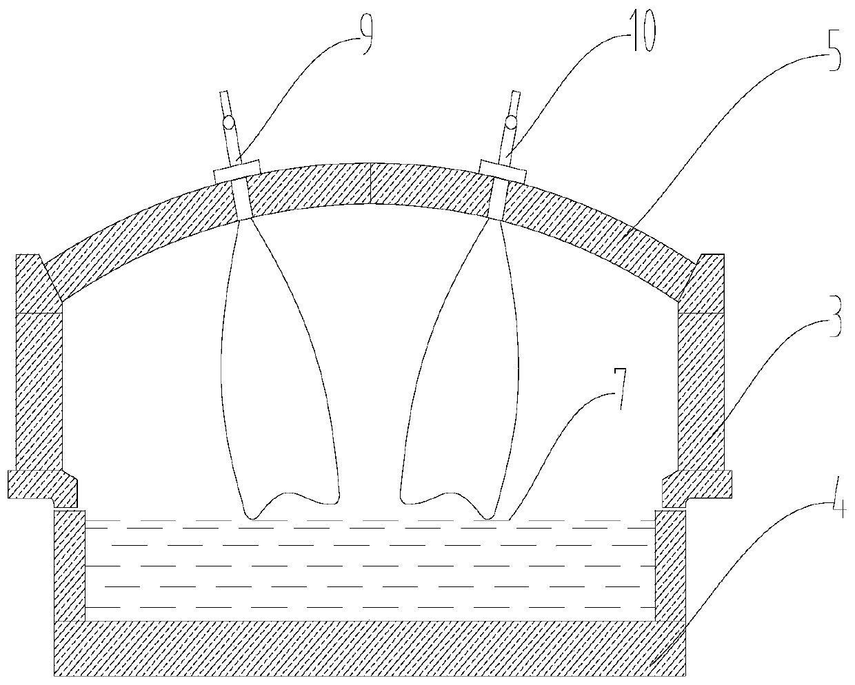 glass furnace