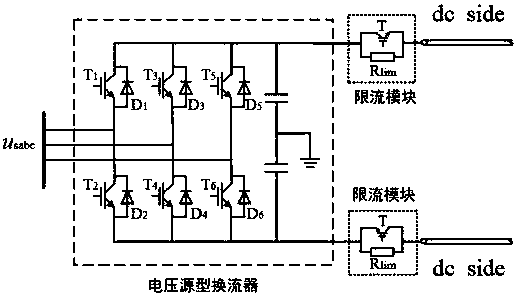 A Protection Method of DC Fault Current Limiting Module Based on Voltage Source Converter