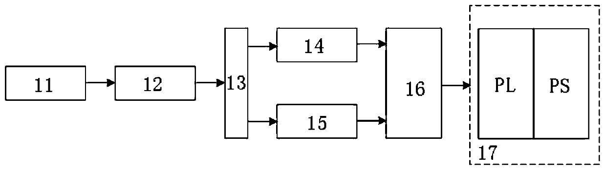 Space-based search and rescue transceiver terminal