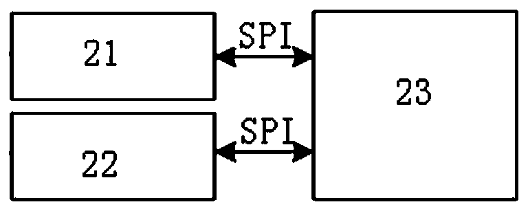 Space-based search and rescue transceiver terminal