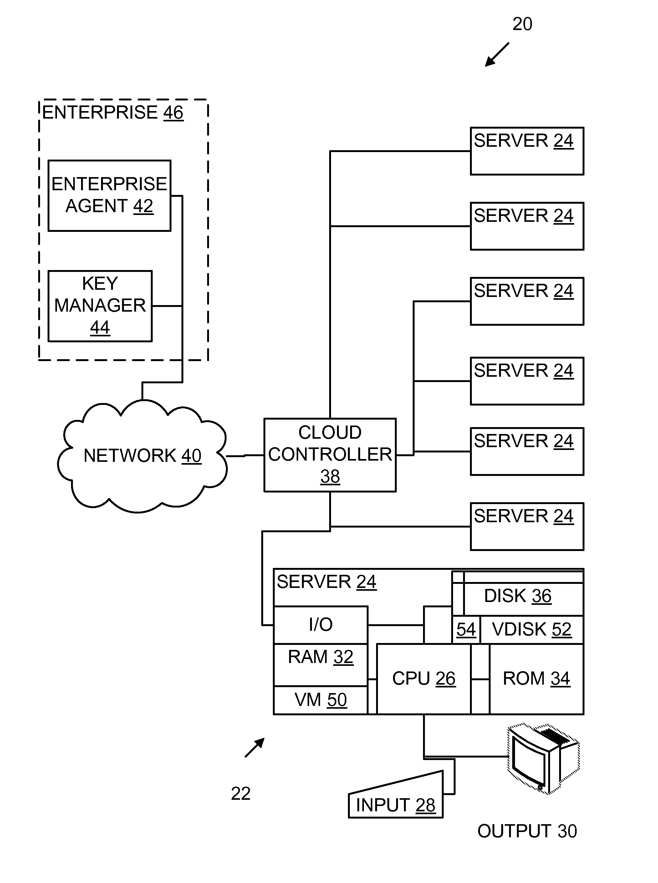 Remote Pre-Boot Authentication