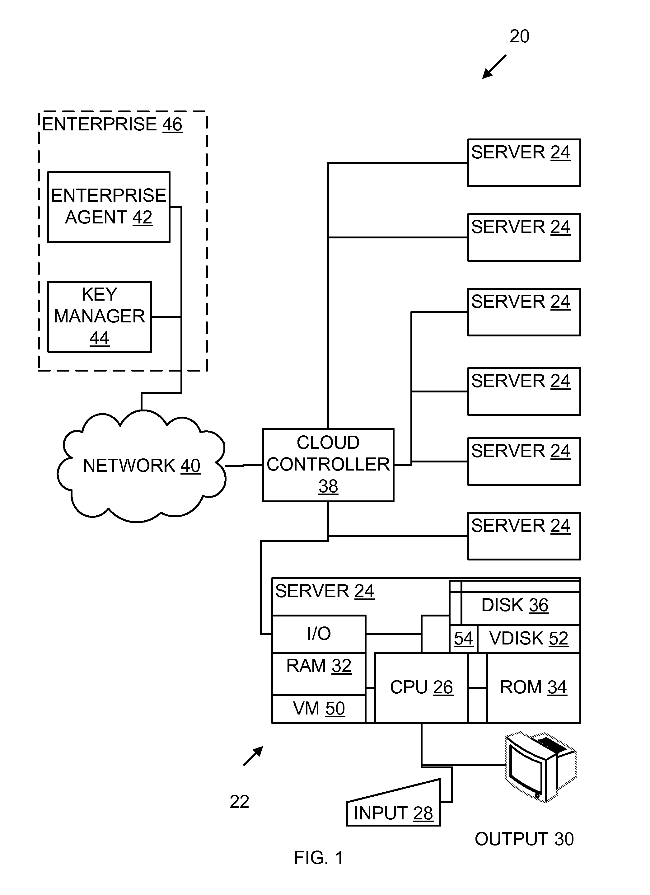 Remote Pre-Boot Authentication