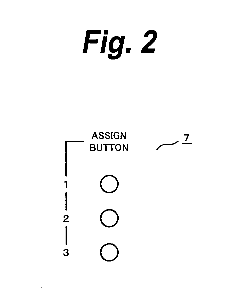 Electronic device and function assigning method