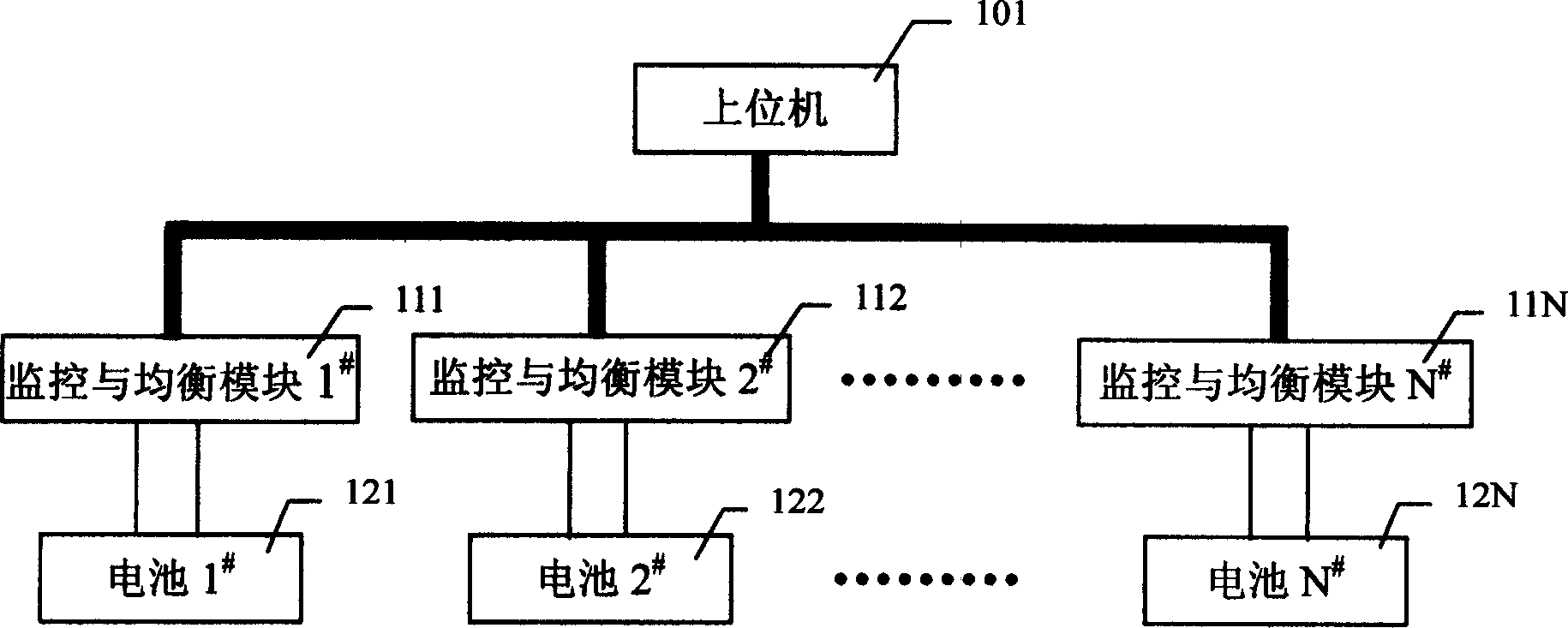 Method for forming battery running system of electric vehicle and system said above