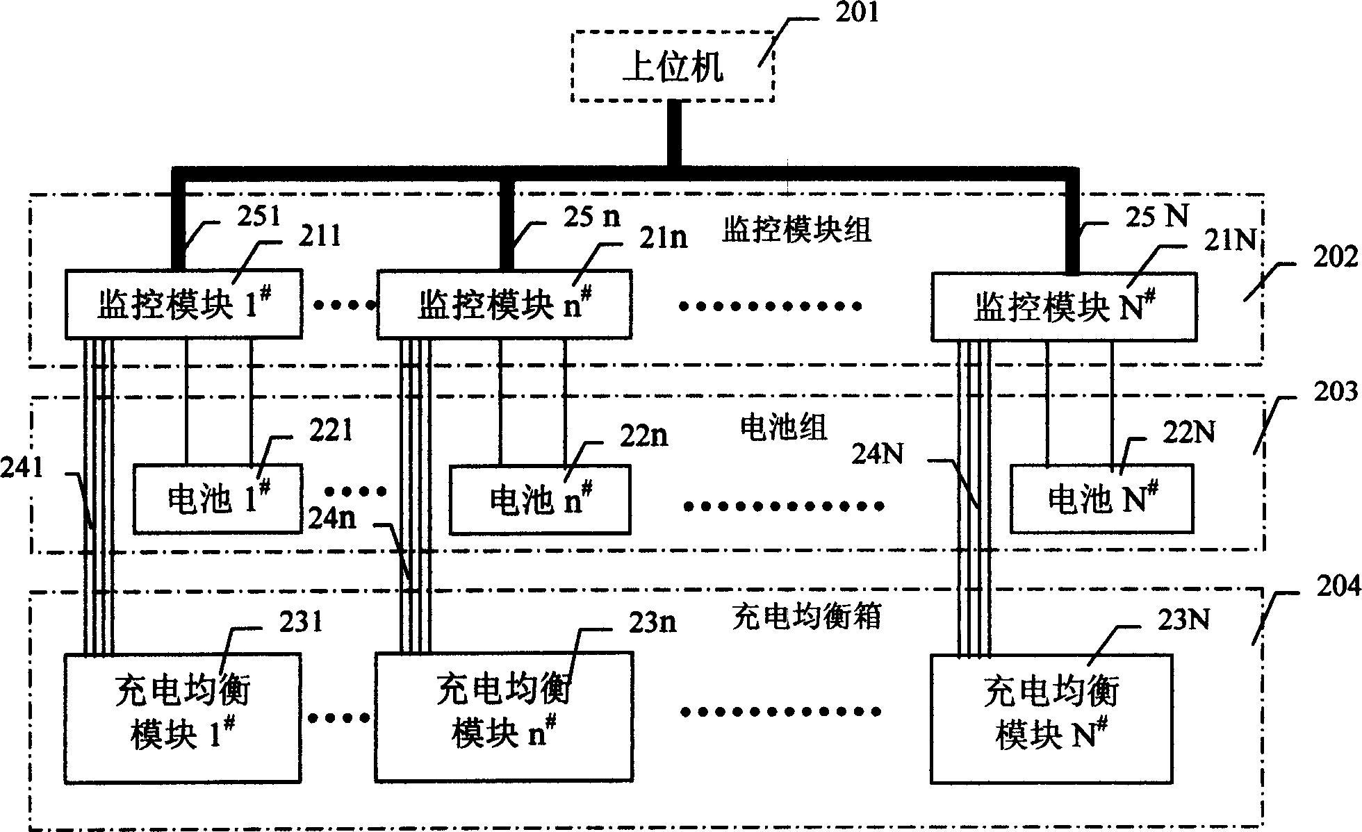 Method for forming battery running system of electric vehicle and system said above