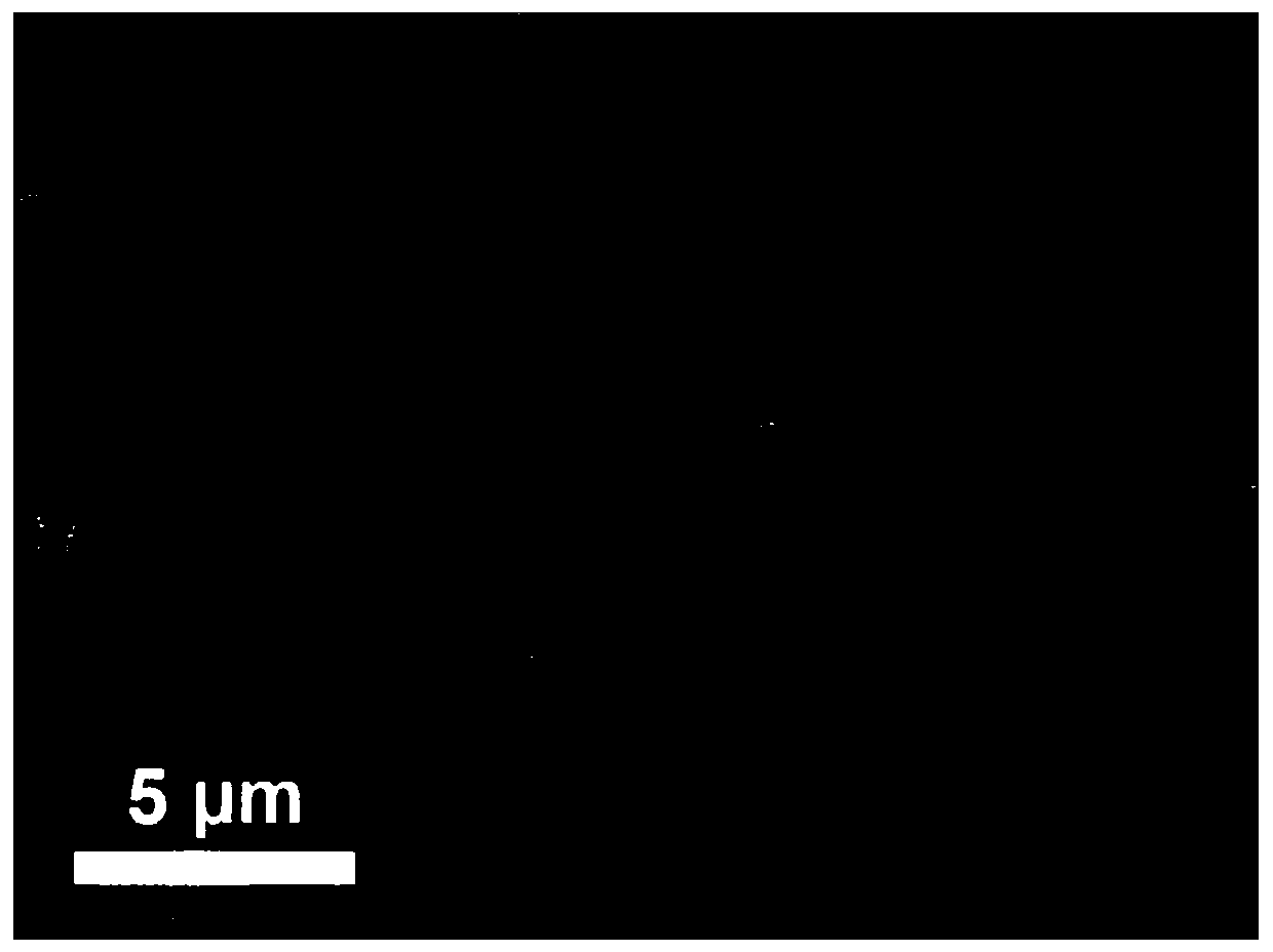 A kind of method for preparing 2,5-furandicarboxylic acid by electrocatalytic oxidation of nickel vanadium phosphide catalyst