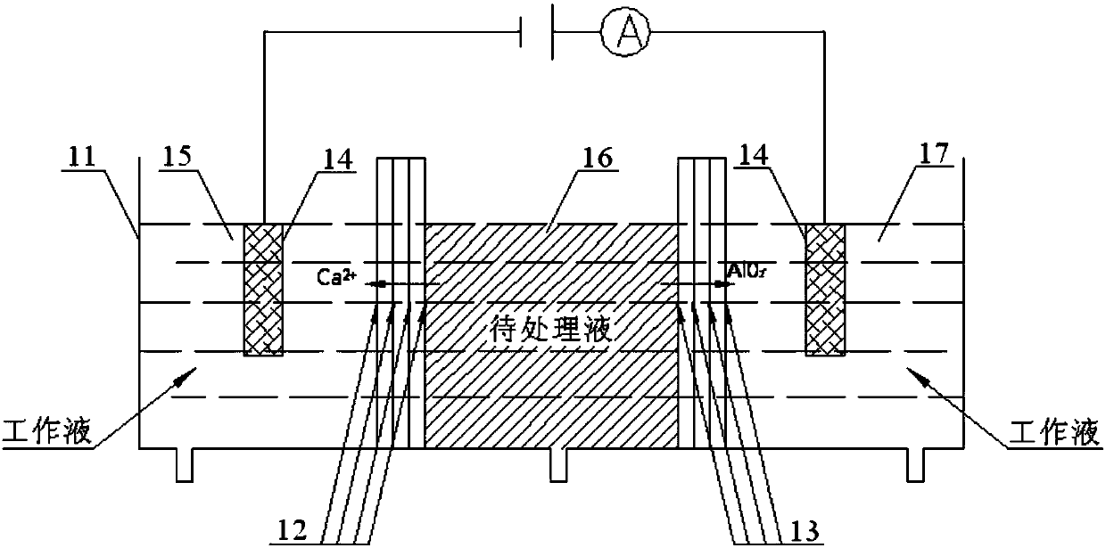 Method and system for recovering calcium and aluminum from aluminum industry sludge