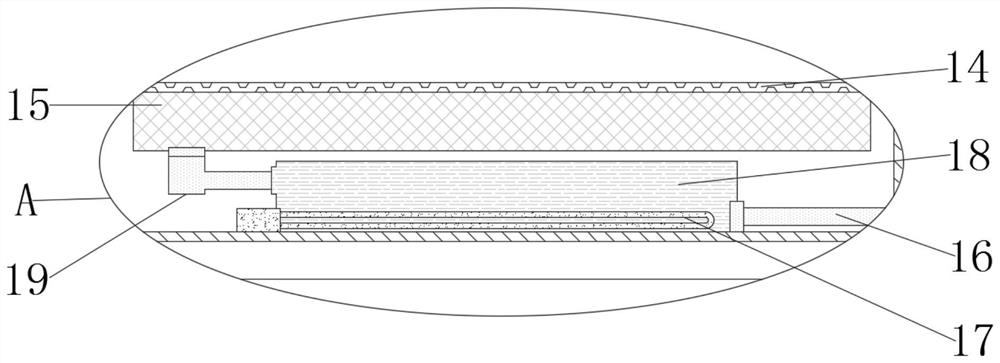 Laser cutting device for soft fabric