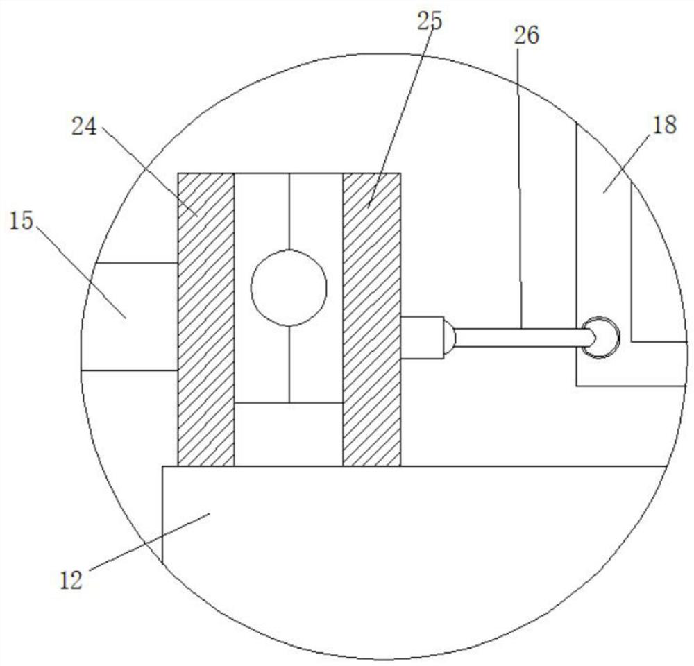 Safety protection device of communication management machine for integrated automation system and its use method