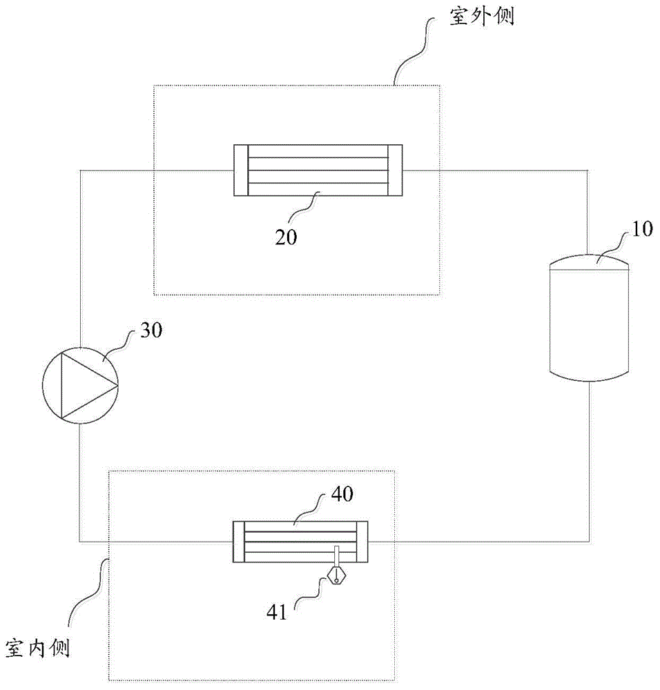 Anti-freezing control method and device for air conditioner heat exchanger