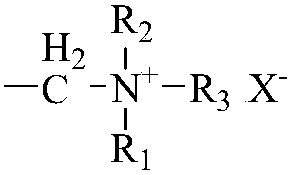 A kind of preparation method and application of multifunctional ultraviolet absorber