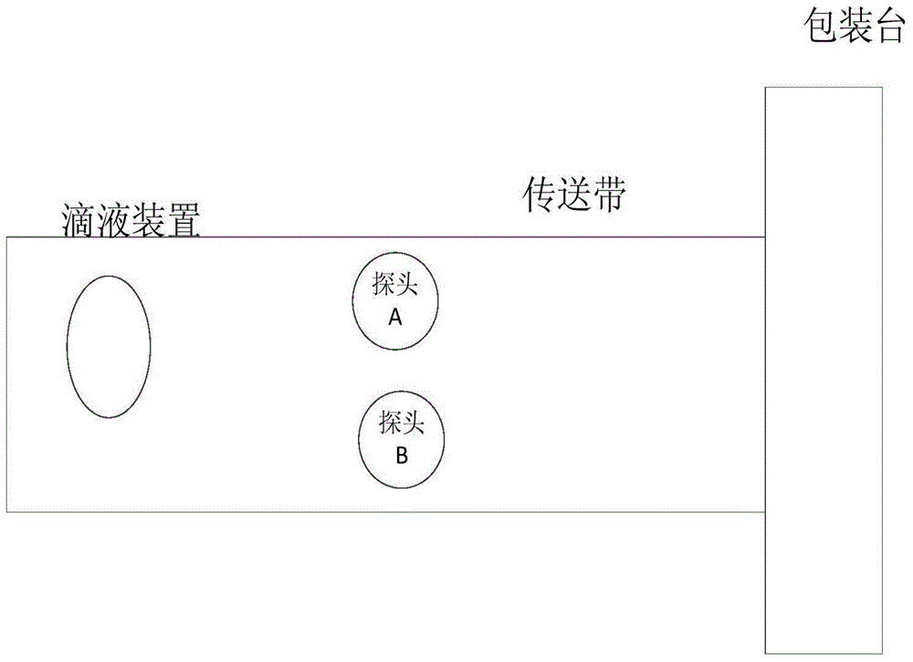 Useless electric mosquito mat detection system and method