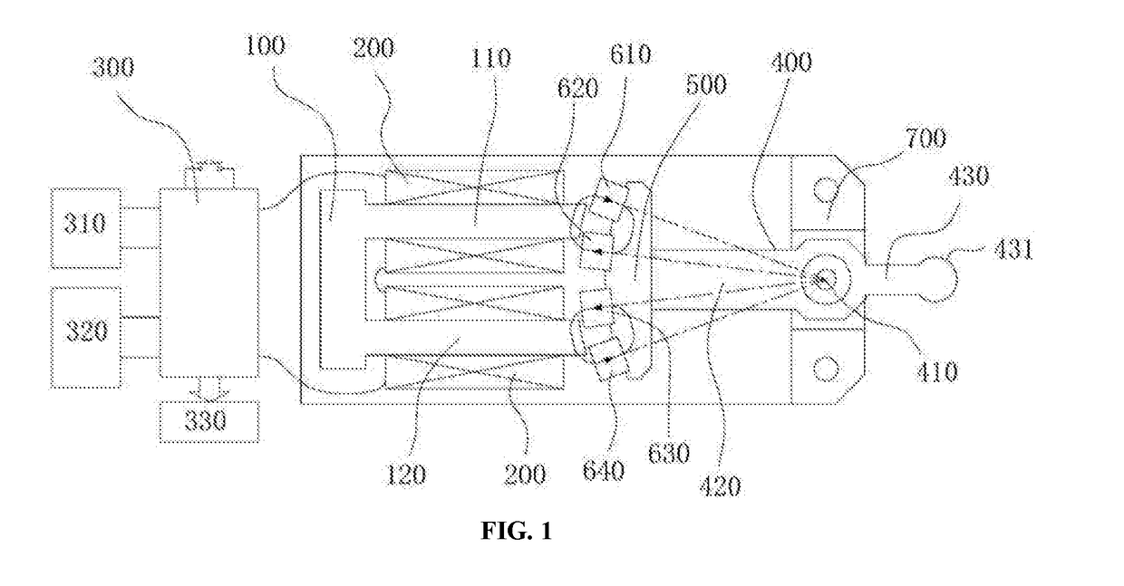 Oscillating motor and electric clippers