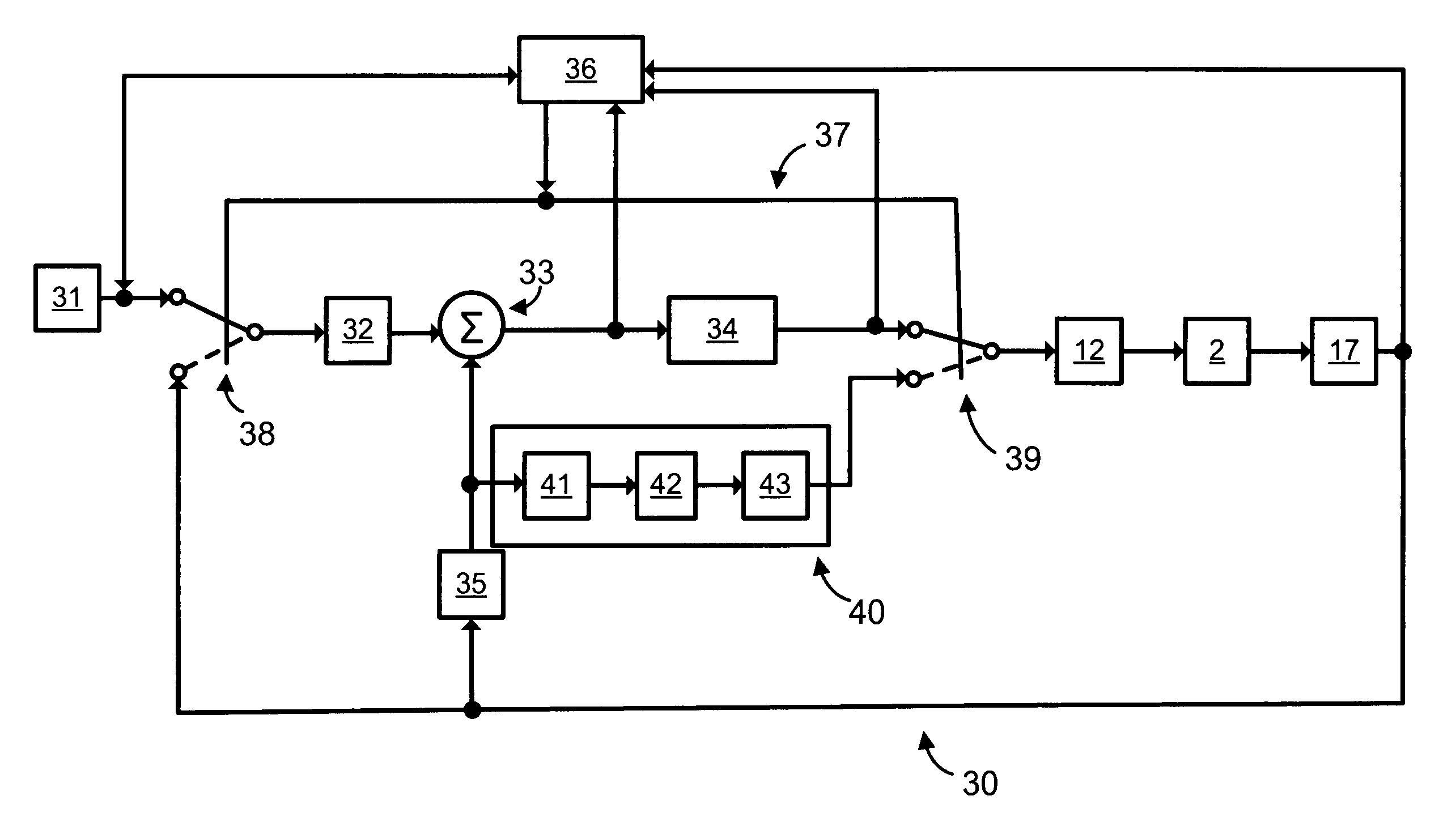 Position control arrangement, especially for a surveying instrument, and a surveying instrument