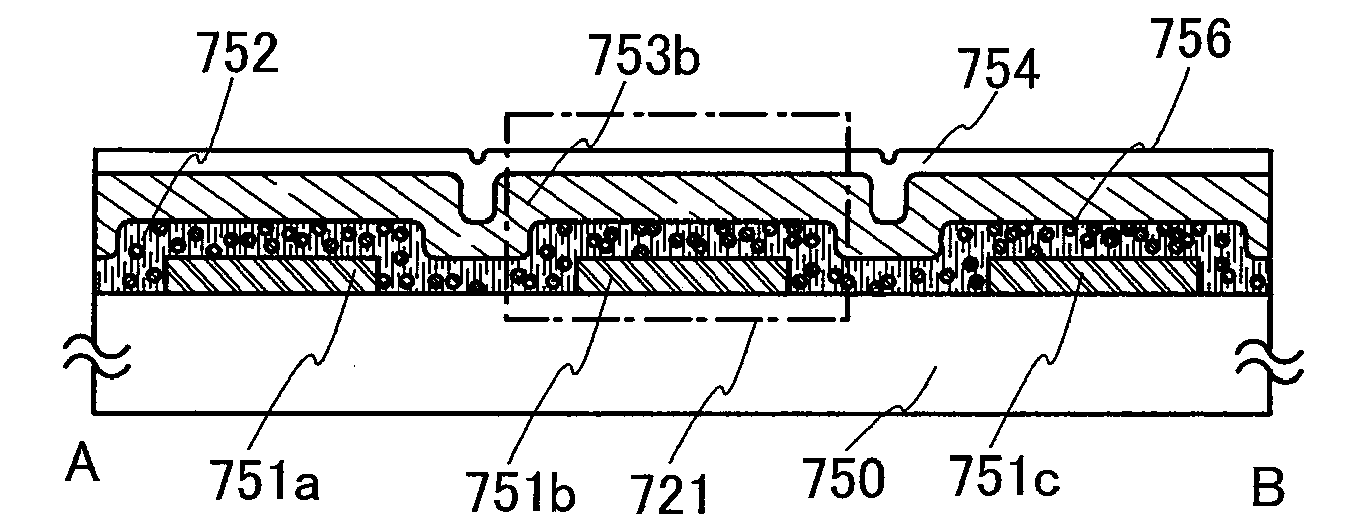 Manufacturing method of display device