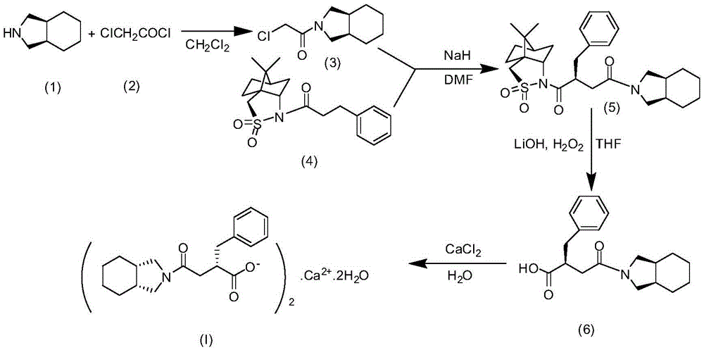 A kind of preparation method of mitiglinide calcium