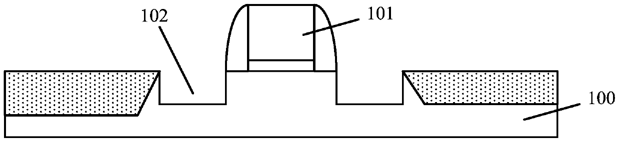 How the transistor is formed