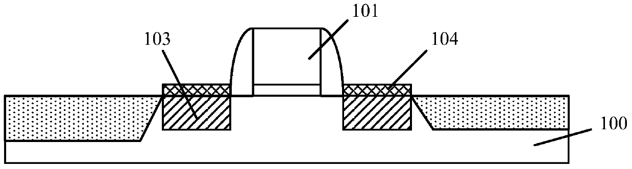 How the transistor is formed