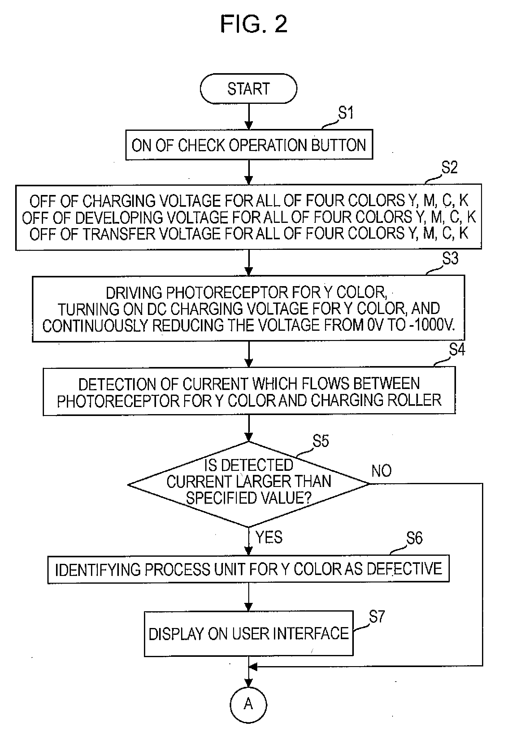 Image Forming Device