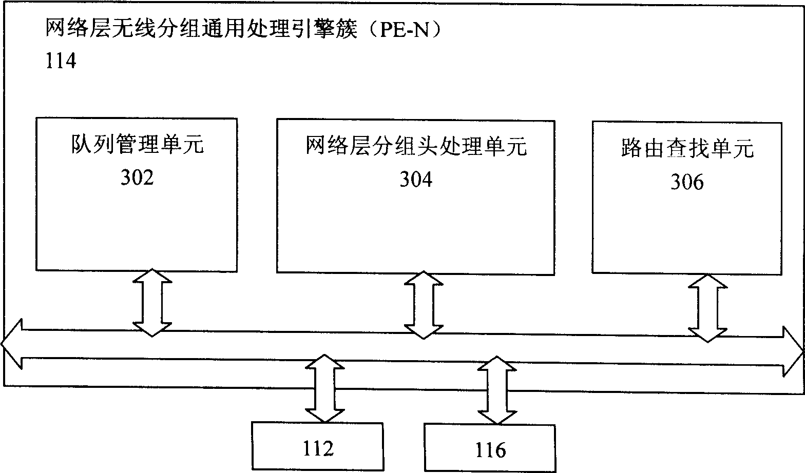 Radio network processing system and method thereof