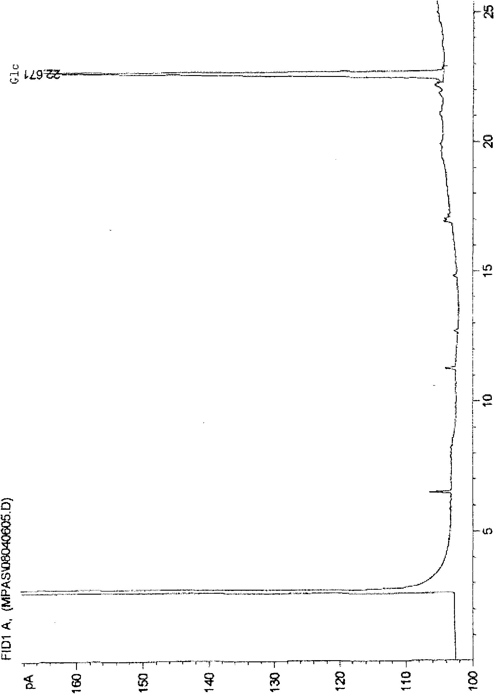 Low-molecular-weight glucan, its preparation method and use