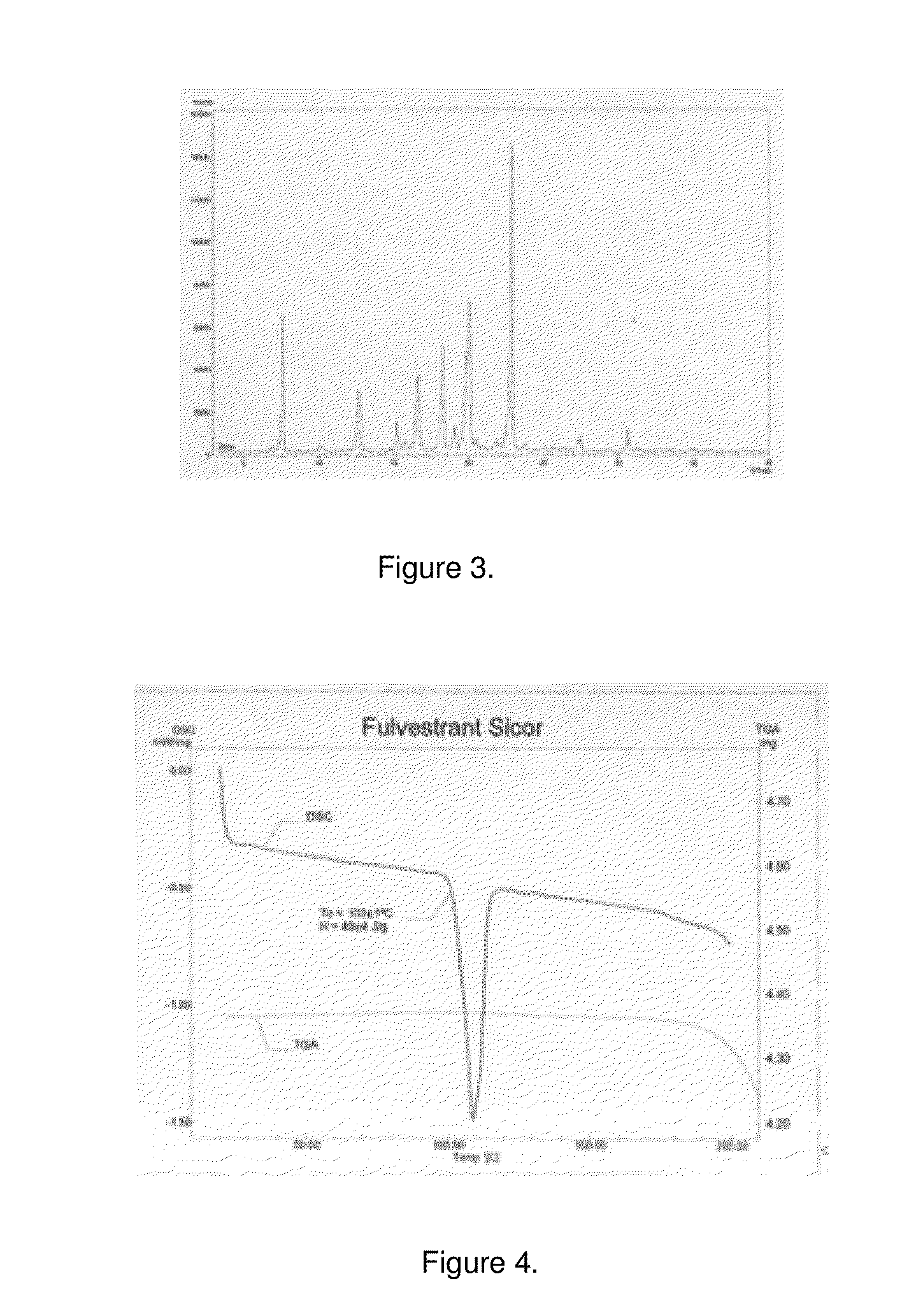 Pharmaceutical composition