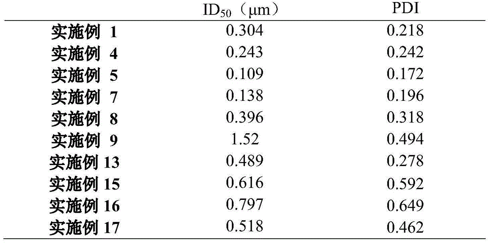 Efonidipine hydrochloride-containing suspension and solid preparation thereof, and preparing method of suspension and solid preparation