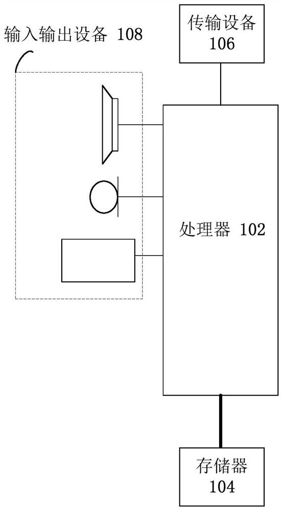 Operating parameter setting method and device, storage medium and electronic equipment