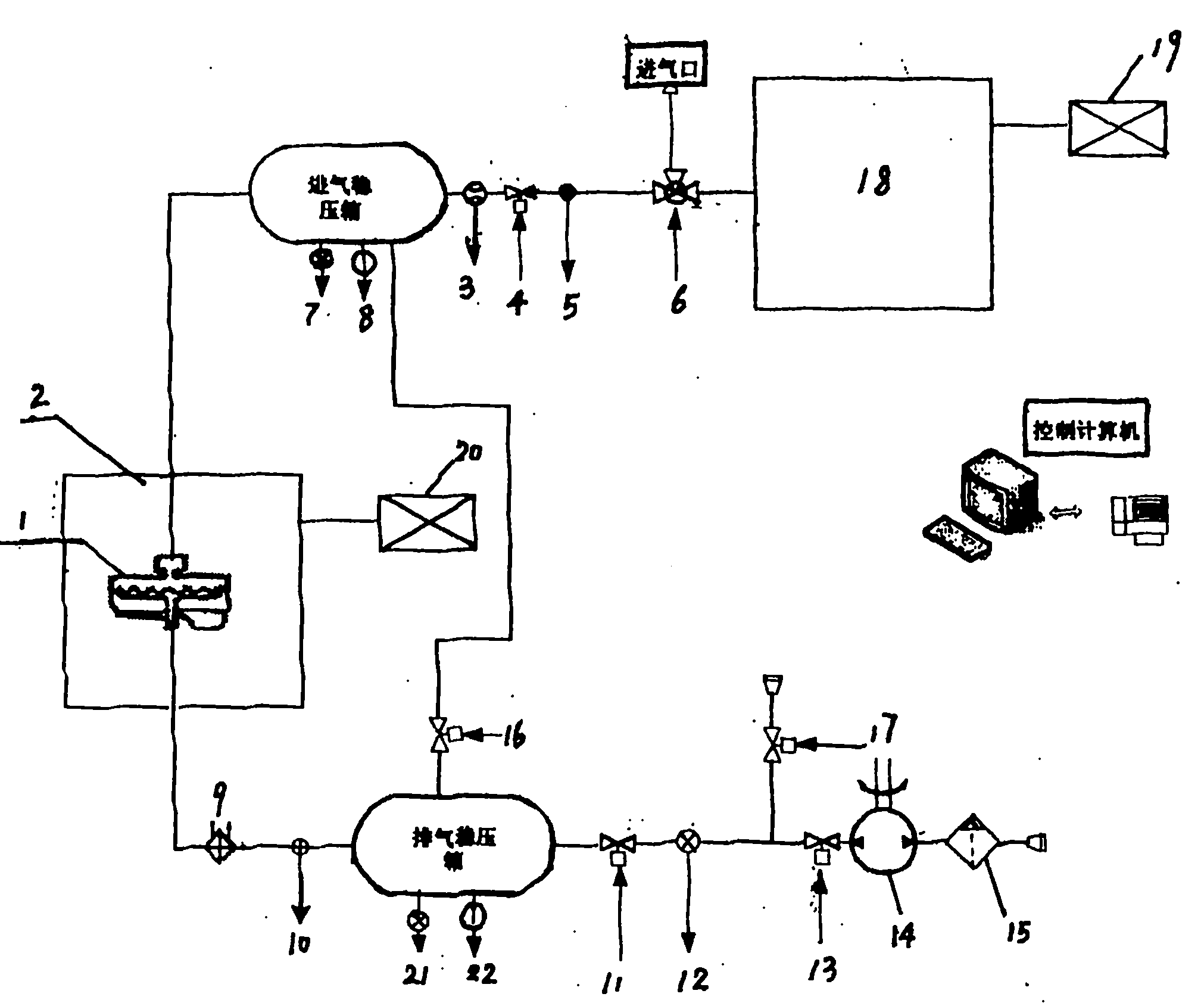 Engine plateau environment laboratory