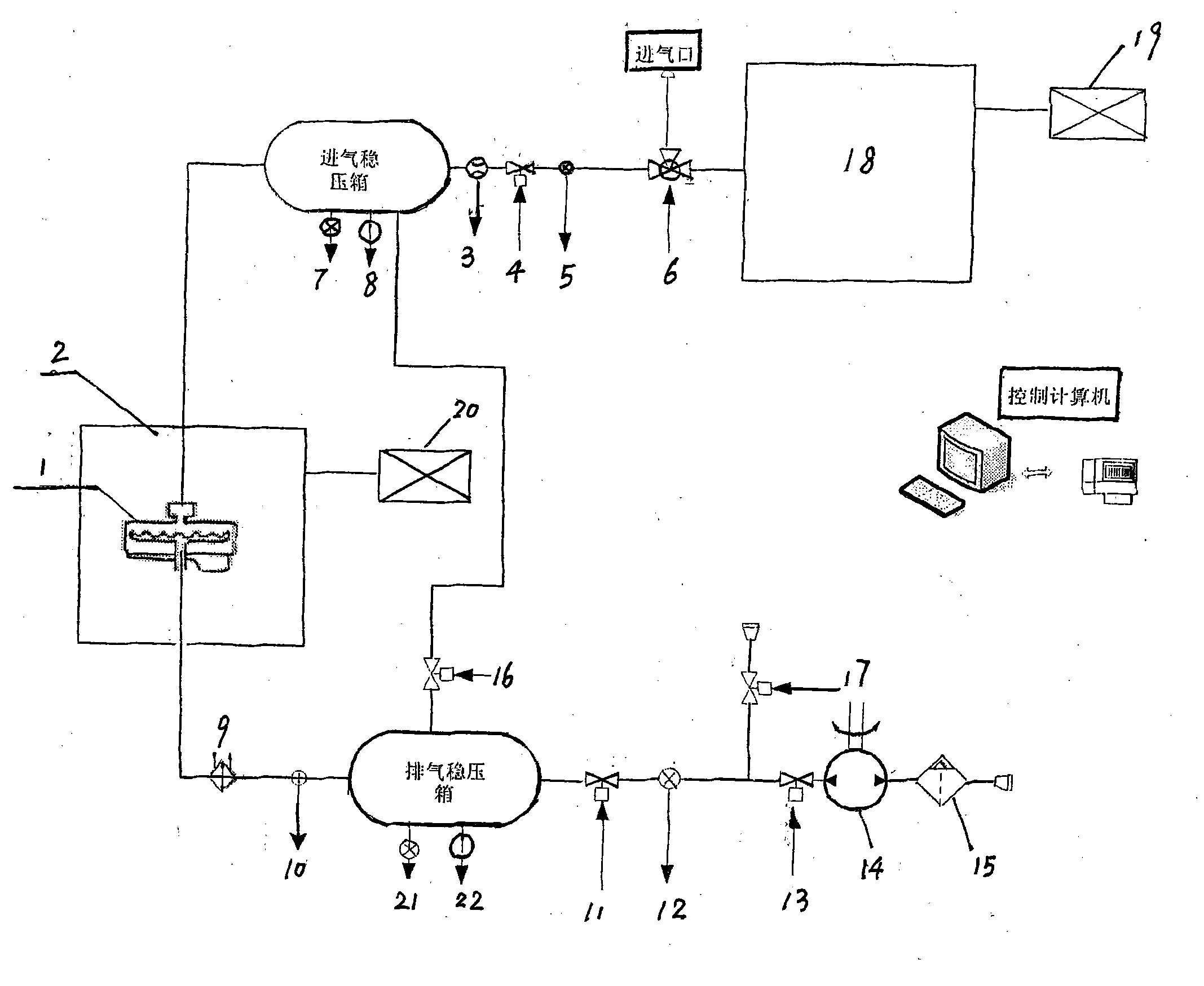 Engine plateau environment laboratory