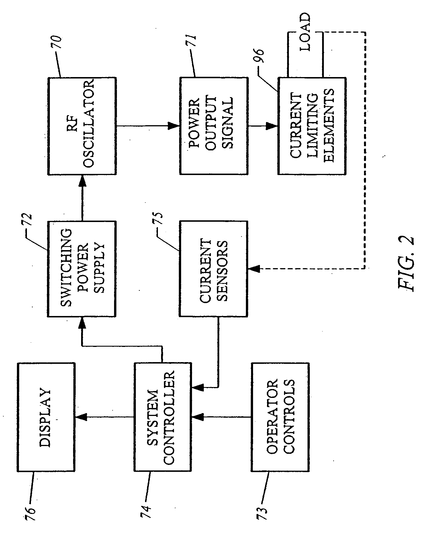 Methods for electrosurgical treatment of spinal tissue