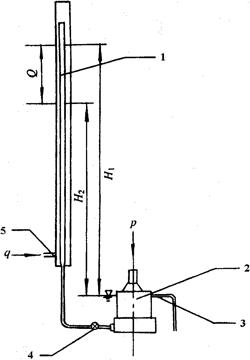 Test method for simulating variation of permeability coefficient of foundation pit precipitation soil