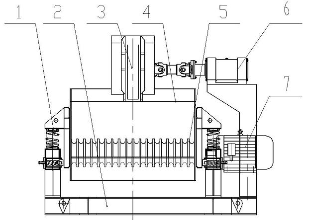 Vibrating type roller screen