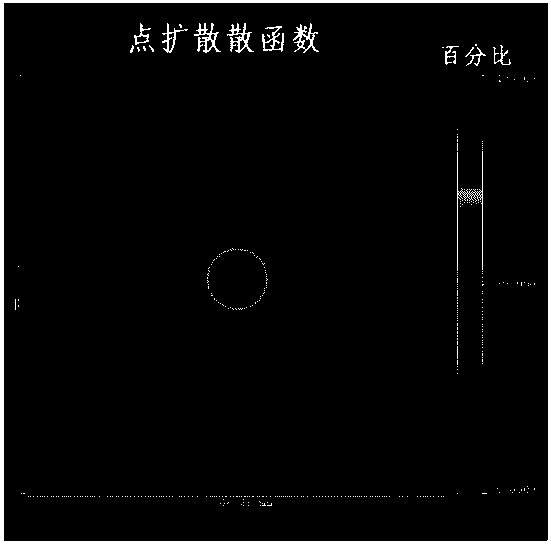 Off-axis reflective imaging optical system