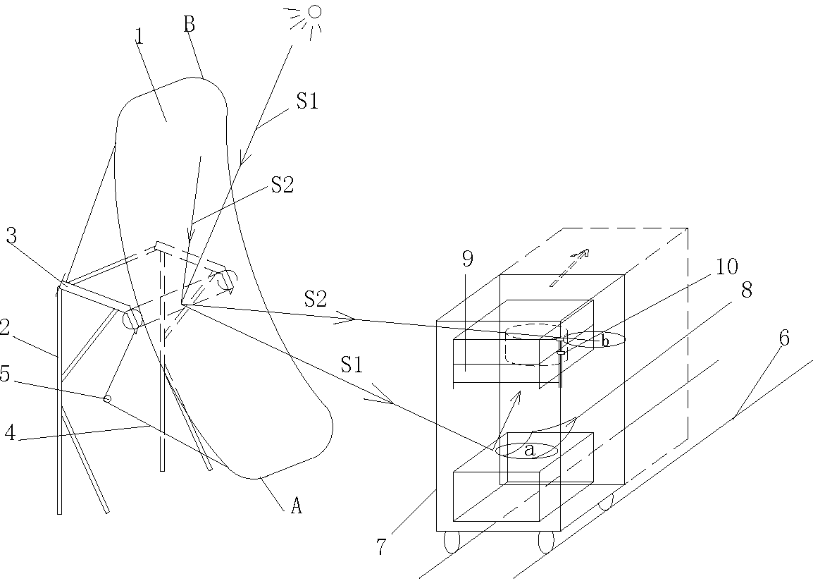 Double-focal-spot dual-purpose solar furnace