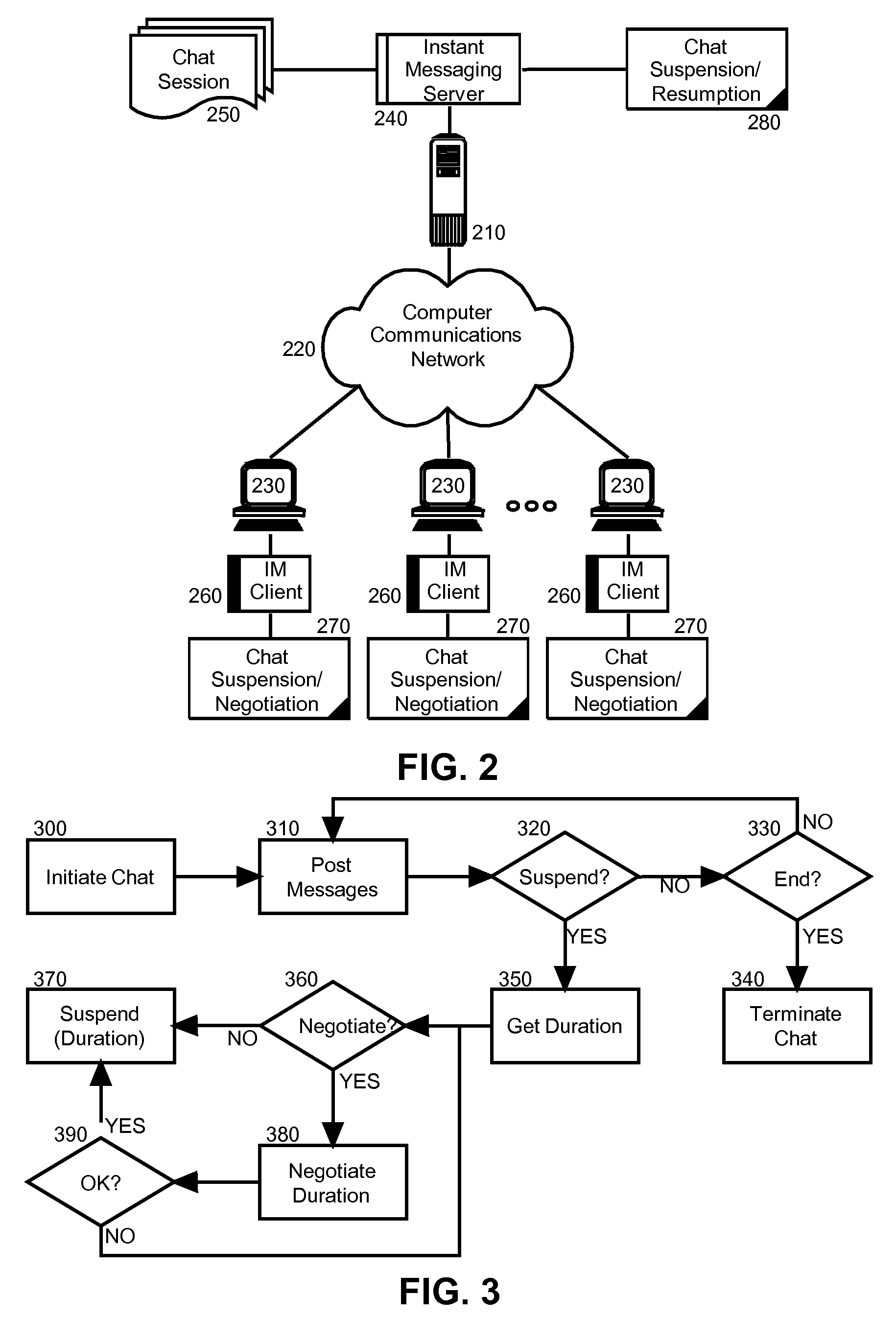 Automated instant messaging chat suspension and resumption