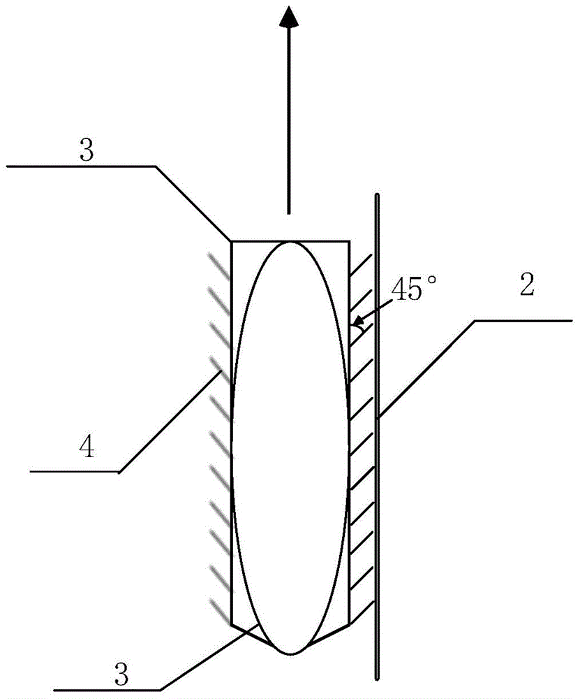 An in-situ soil shear test device and test method