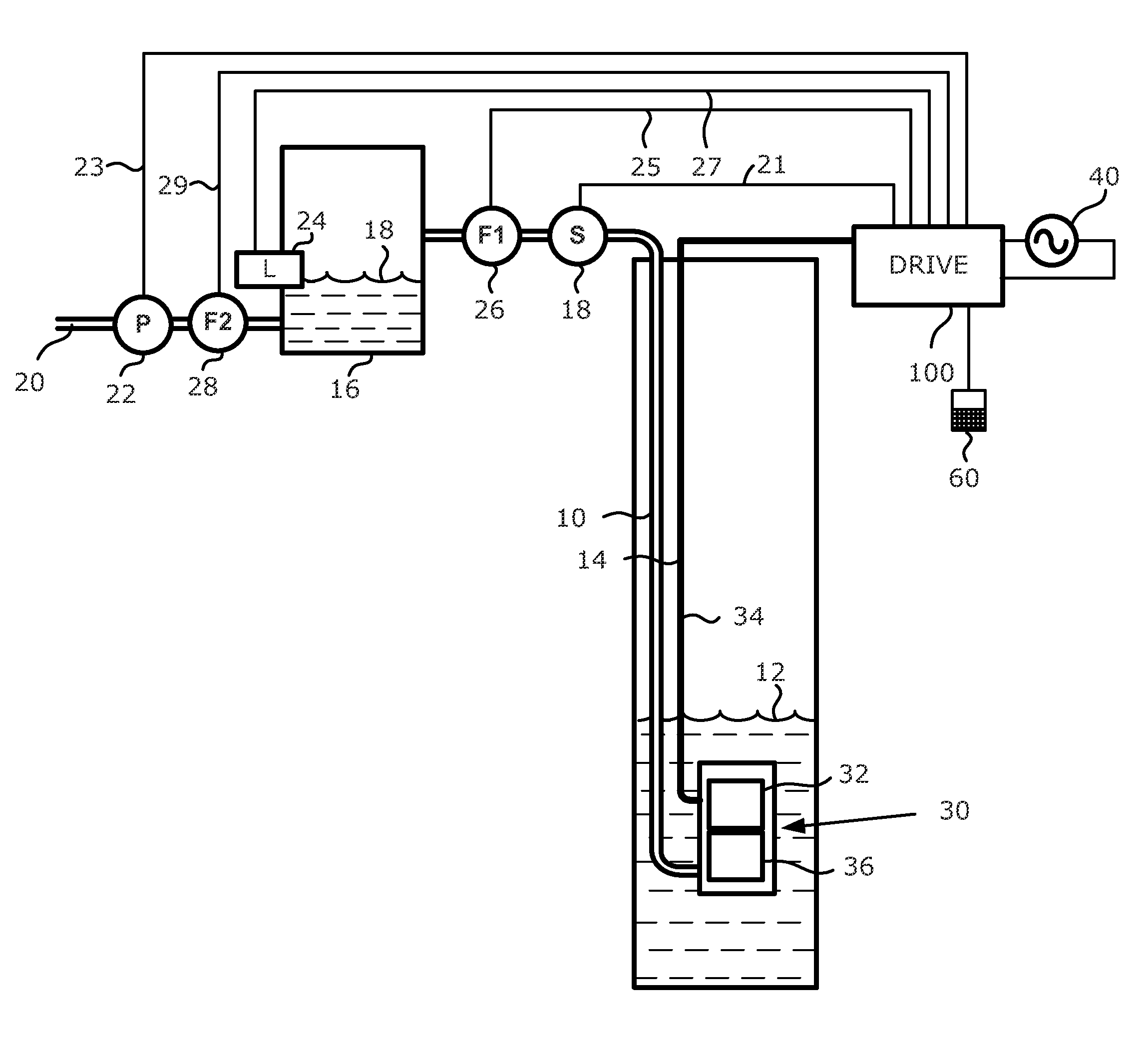 Adaptive flux control drive