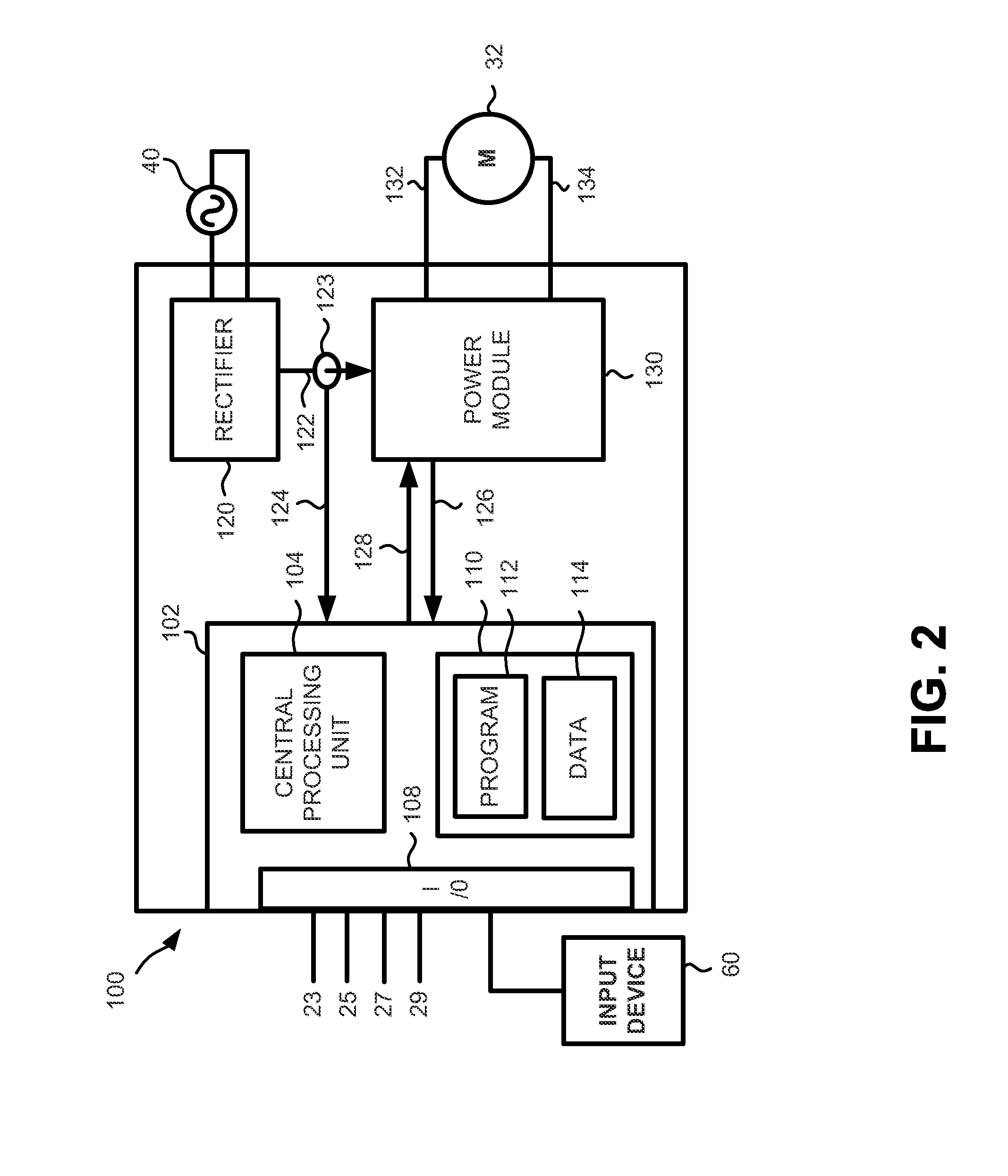 Adaptive flux control drive