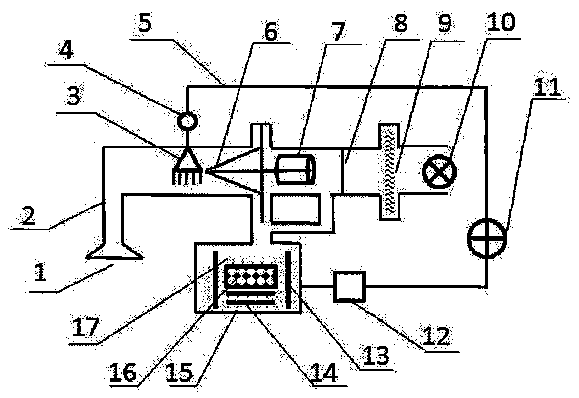 Oil fume purification method