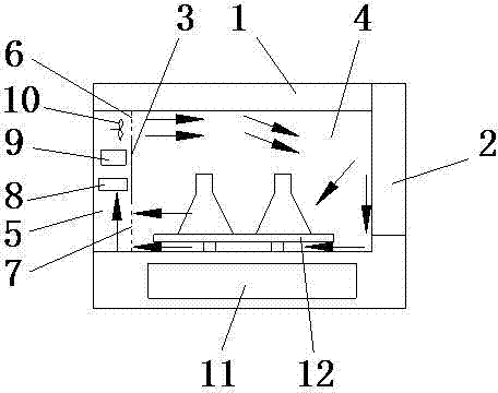 Thermostatic equipment and control method thereof