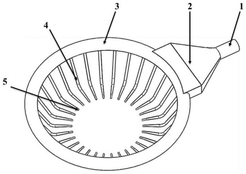 Blast furnace uniform air supply equipment with external flow control area and method