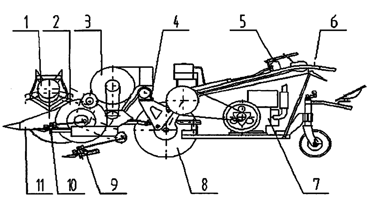 Small combine harvester for rice