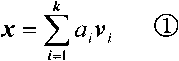 Method for predicting physical property data of oil product by using near infrared spectrum