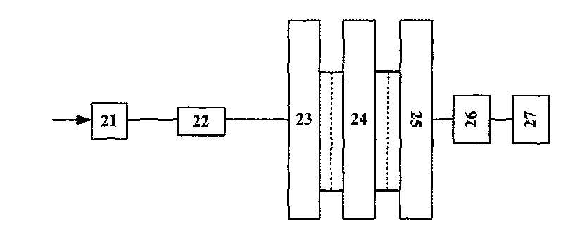 Method and device for generating and receiving optical OFDM-MSK signals