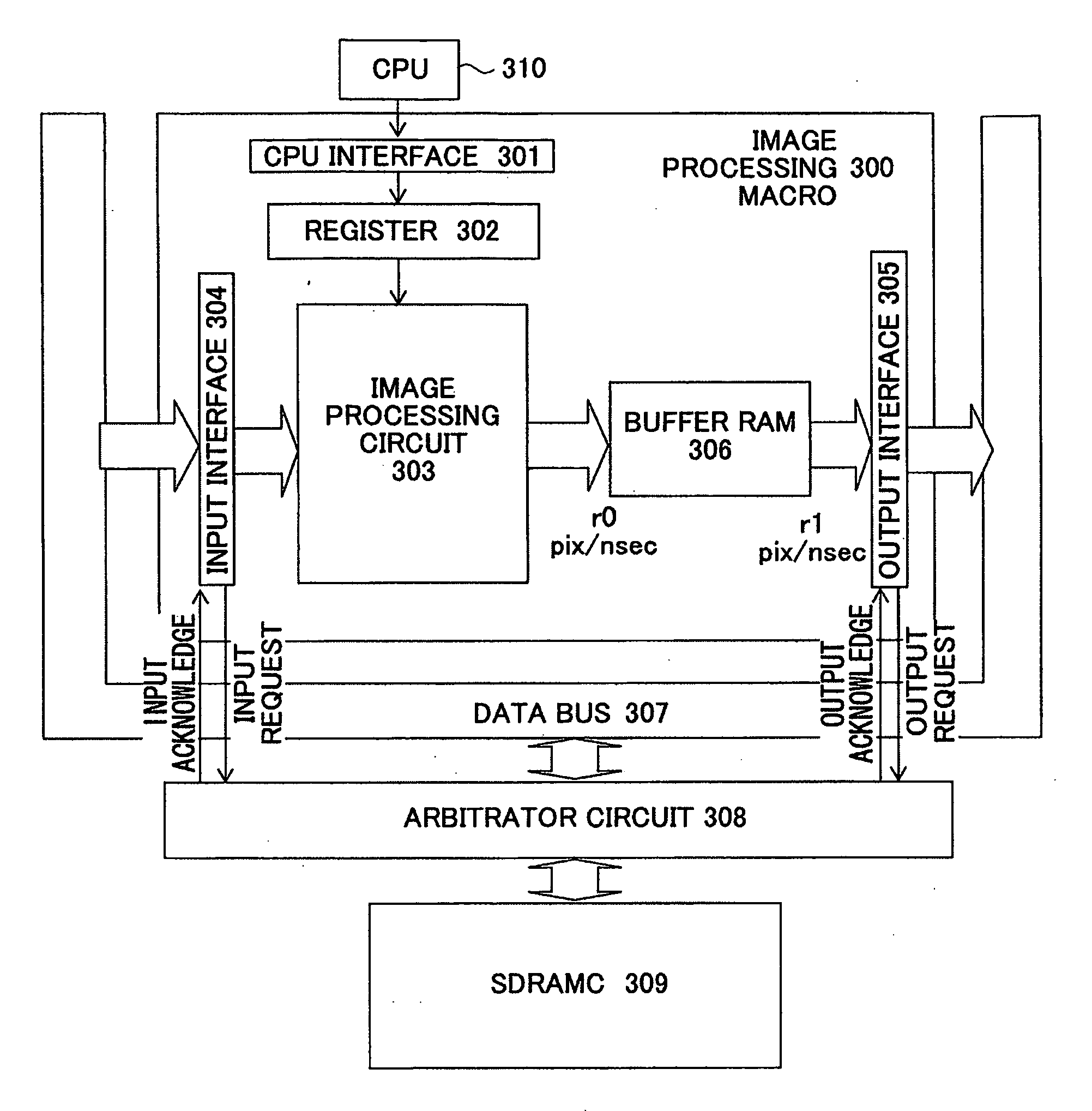 Semiconductor apparatus and buffer control circuit